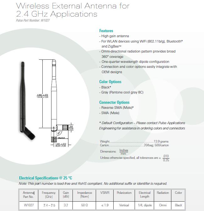 2.1.3 FCC Approved Antennas The RF200 modules are FCC-approved for fixed base station and mobile applications.