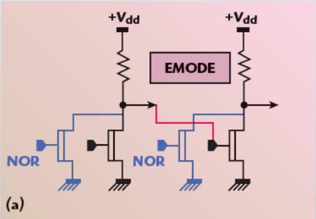 process 13 With D-mode transistors Requires negative