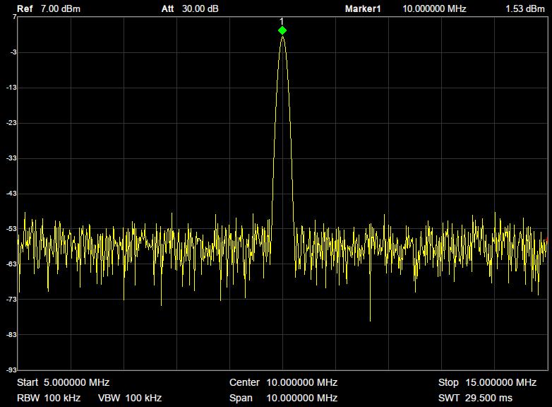 Figure 2-2 after Peak -> CF 2.1.1.6 CF -> Step Set the current center frequency as the CF step. At this point, the CF step will switch to Manual mode automatically.