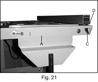 Attaching the Fence 1. Attach the fence bracket (A, Fig. 21) to the sliding table with two hex nuts and two washers, (B, Fig. 21). 2. The fence bracket extends by loosening the lock knobs on the underside of the sliding table.