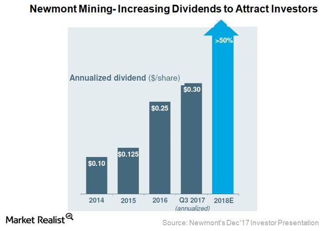 Growth versus margins While Newmont Mining has been determined to drive volumes, Barrick Gold s approach has been to focus on margins rather than ounces.