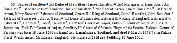 Was Marion Hamilton the Illegitimate Daughter of James, 1 st Duke of Hamilton?