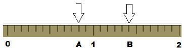 Locate a segment of length on the Here is a different question. Locate the point 7/9 on the number line. number line. Locate the number on the number line.