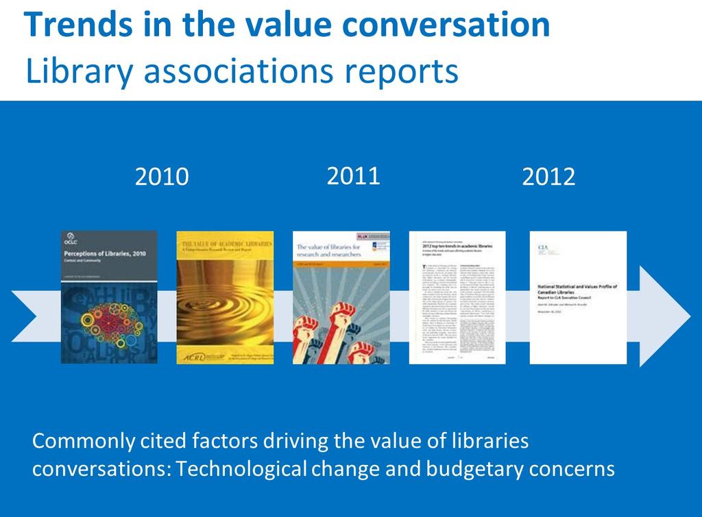 Key question: Should cataloguers be more active participants in the broader discussion and demonstration of library value, particularly in academic libraries?