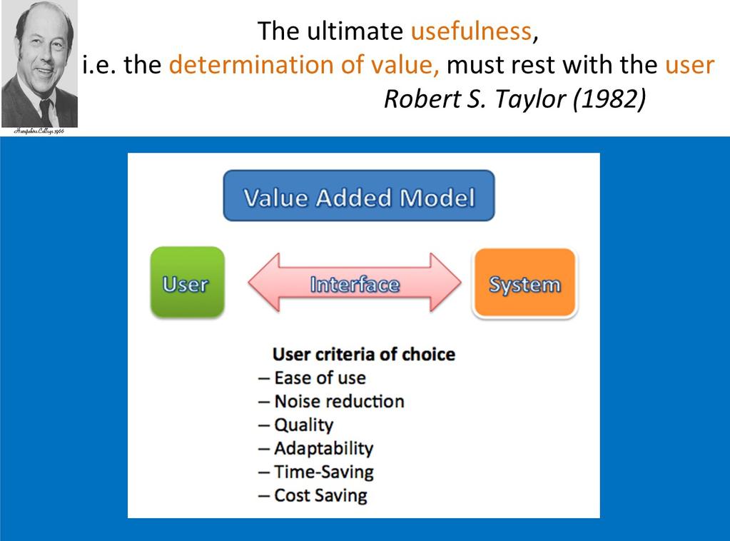 Robert S. Taylor, one of the fathers of the information studies, was the first to introduce the idea of value-added processes in relation to information and systems.