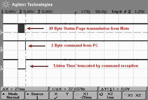If a 2 byte command is received during this Listen Time, the Mate will cease listening to the PC and process the received command (See figure 16). An invalid command will be ignored by the Mate.