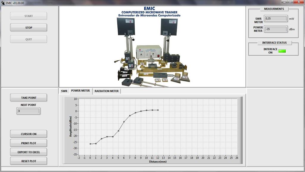 SOME REAL RESULTS OBTAINED FROM THIS UNIT The screen below shows the calibration of the