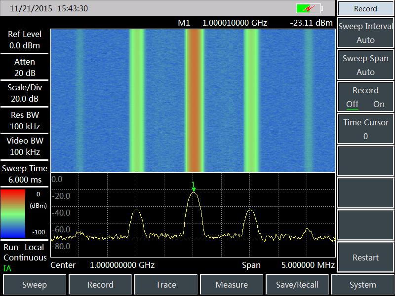 Full-band pre-amplifier: standard configuration Rich measurement functions: spectrum analyzer, interference analyzer (spectrogram, RSSI), AM/FM/PM analyzer, channel scanner, high accuracy power meter