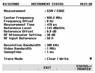 R&S FSH Instrument Default Setup 4 Instrument Functions Instrument Default Setup When you press the PRESET key, the R&S FSH is set to its default setup or presets.