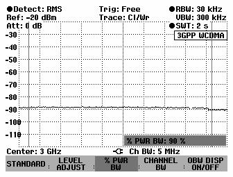 R&S FSH Measuring the occupied bandwidth Entering the power percent to determine the occupied bandwidth Press the % PWR BW softkey.