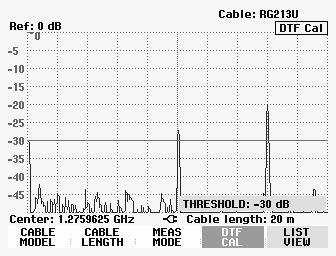 R&S FSH Measurements on CW Signals Calibration tip: The R&S FSH performs calibration over its entire span. Therefore, recalibration is not necessary after the cable length is changed.