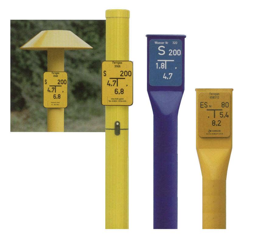 MEASURE POSTS AND