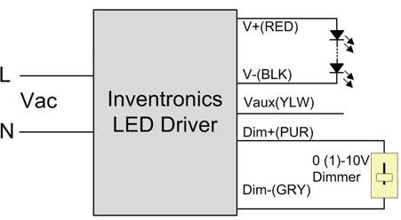 LUC018SxxxDSP(SSP) Dimming Control (On secondary side) Absolute Maximum Voltage on the 0~10V Wire 20 V 20 V 0~10V Wire Current Sourcing Capability 190 ua 200 ua 210 ua 12 V output voltage (Vaux) 10.