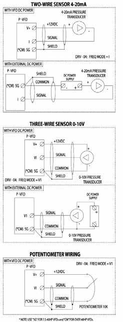 P-SERIES WIRING *For general reference only, not
