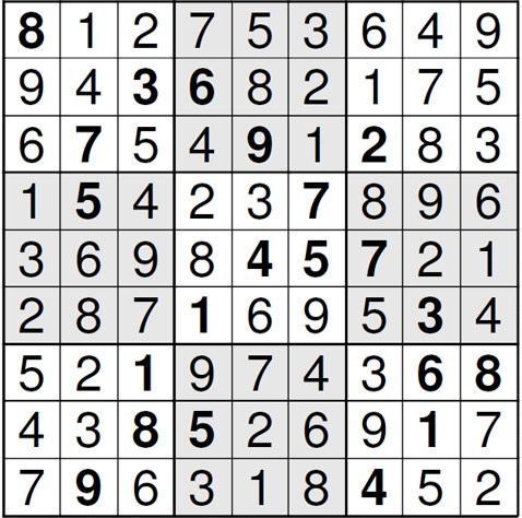 Fig. 2 The solution to the Sudoku puzzle in Fig. 1 Pencil and pen [5] algorithm is one of the proposed methods in the literature for solving Sudoku puzzles.