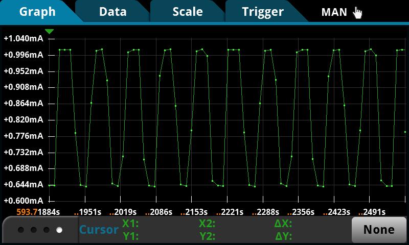 1MSamples/s to power line cycles (NPLC) to indicate the to accurately reconstruct it and avoid capture every detail in your waveform. window in which the data is captured, aliasing (undersampling.