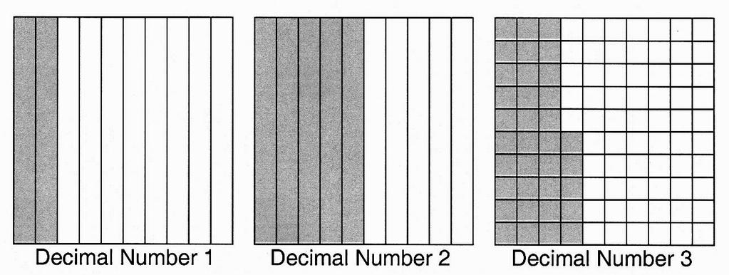 20. The shaded portion of each figure below represents a decimal number.
