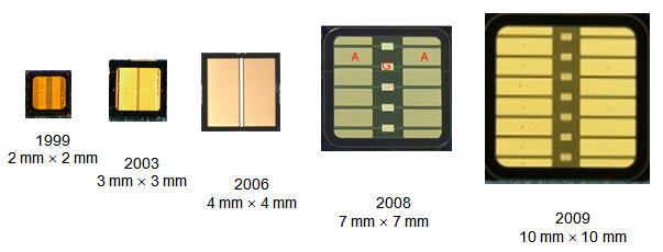 CREE has steadily increased both the diameter and quality of SiC wafers, and the development of power GTOs reflects such progress. Figure 2 compares the 3 and 4 wafers with 7 mm 7 mm GTOs. Figure 1.