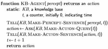 Generic KB-Based Agent Pseudocode 3. Propositional Logic Agent must be able to: 1. Represent states and actions, 2. Incorporate new percepts 3. Update internal representation of the world 4.