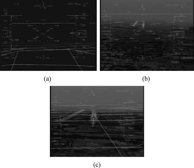 Kim and Kaber Effects of Advanced HUD Features on Flight Performance and Pilot SA Figure 1 HUD configurations with (a) SVS terrain features, (b) EVS features, and (c) combination of SVS and EVS
