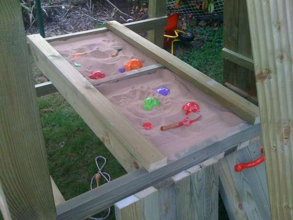 If you are installing a sandpit picnic table please follow these instructions: Place a 1571mm 3 x1 ½ timber on it s side on both the left and right ends of the picnic table Screw these in through the