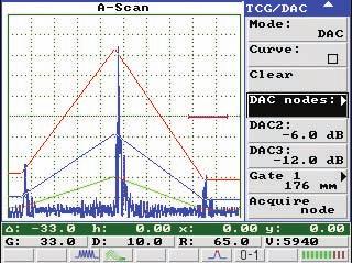 REFLECTIONS MARKING" MODE DAC mode is an alternative to TCG mode and enables to plot the curve which connects points (corresponding to signals peaks) on the screen, and also to plot up to 2