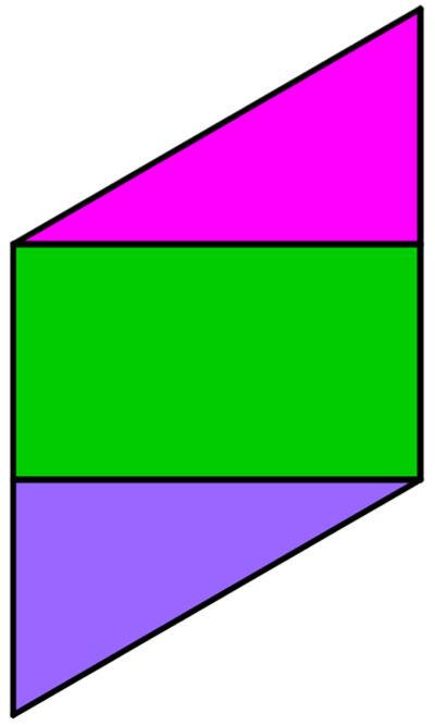 the corners next to each other are blunt or sharp.