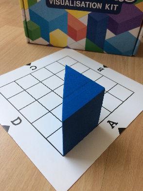 Is the block in the same position in all four cards? No. Is it possible to place the block on the grid in such a way that every view will be the same in terms of shape and position?