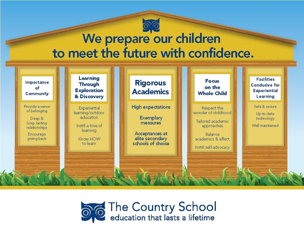 Mission Statement At The Country School, we are committed to creating an environment which is both academically challenging and responsive to the social and emotional needs of growing children.
