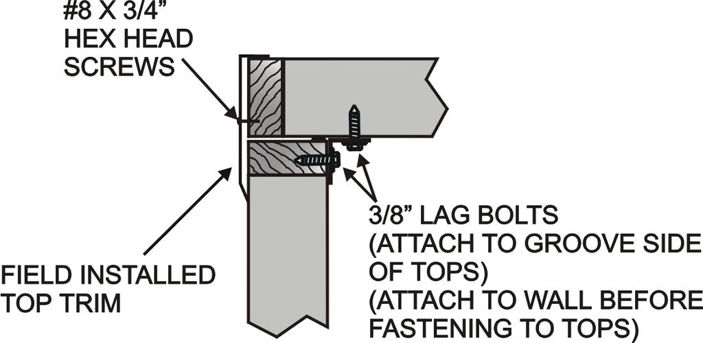 JOINTS IN FREEZER OPTIONAL CONCEALED TOPS LAG BOLTS ARE USED TO FASTEN TOP TO PERIMETER WALL FIELD INSTALLED TRIM IS NOT REQUIRED ALTERNATE TOP FASTENING WHEN