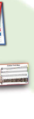 Voicings Discover - Amazing Leads, Licks and Riffs in all Keys Accelerate - Your learning, saving years of study Charts Booklet Parts of the Guitar - Instrument Familiarity Musical Alphabet - The 12