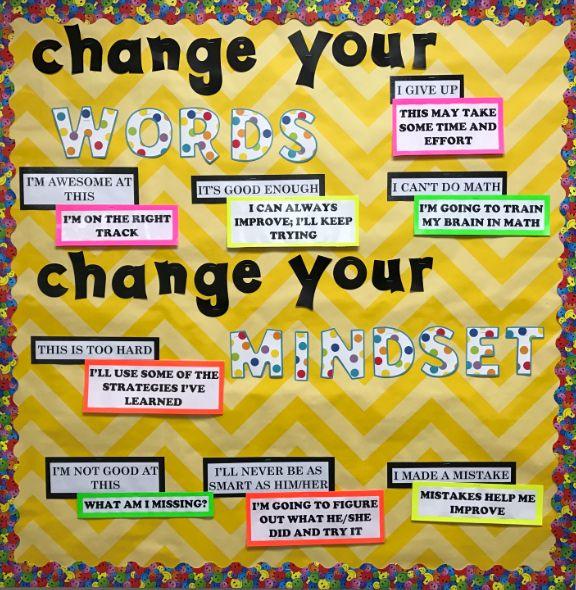 Growth Mindset - Change your Words.