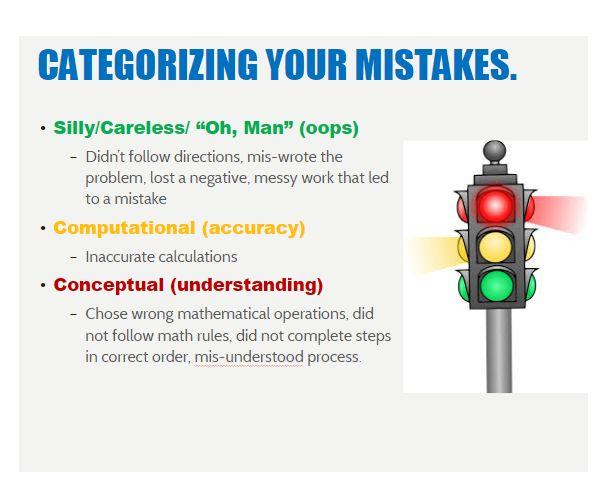 Quiz Analysis If analyzing their mistakes is important to their learning, you need to show them this by allowing time