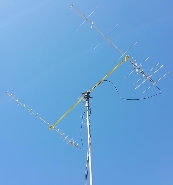 Outdoor hardware Antennas Rotator LEO satellites move quickly with respect to the ground station Antennas must be pointed at the