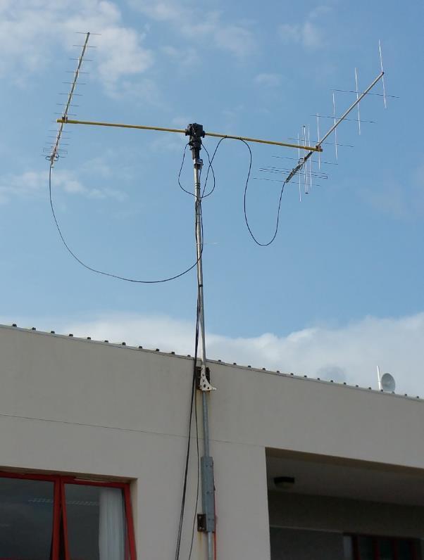 Typical requirements Antenna gain Circular polarisation advisable Typical gain at VHF is 12 dbic, and at UHF 16 dbic Antenna size Antennas can be 3 to 6 m long.