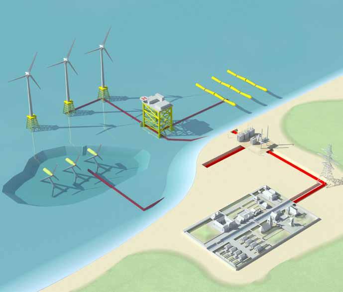 Tidal Energy Transmission & Distribution Network Offshore