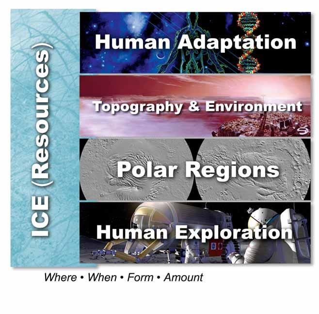 LRO Measurements Strategy: Prepare for Human Exploration Project Objectives Biological adaptation to lunar environment (radiation, gravitation, dust ) Understand the current state