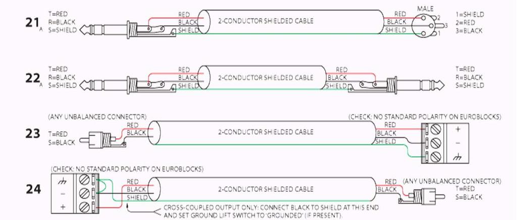 Figure 4. Interconnect chart for locating correct cable assemblies.