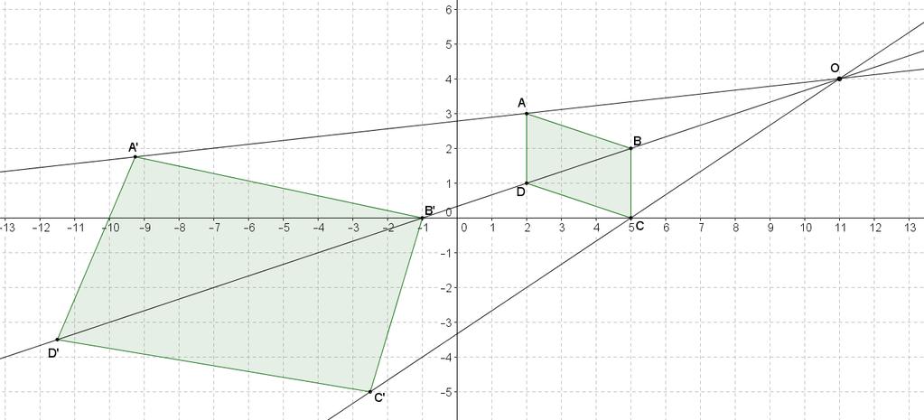 ABCD can be mapped onto A B C D by first translating along the vector CC, then rotating about point C by 80, and finally dilating from point C using a scale factor of 1 4. 7.
