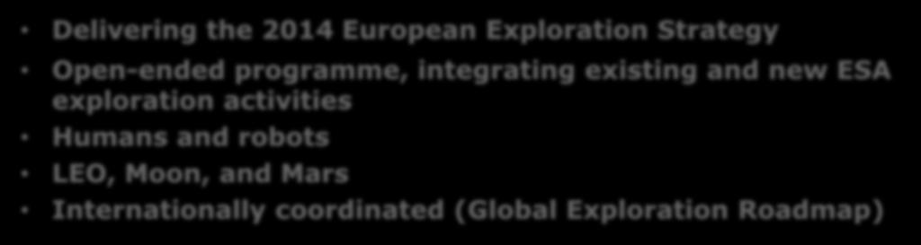 Open-ended programme, integrating existing and new ESA exploration activities Humans