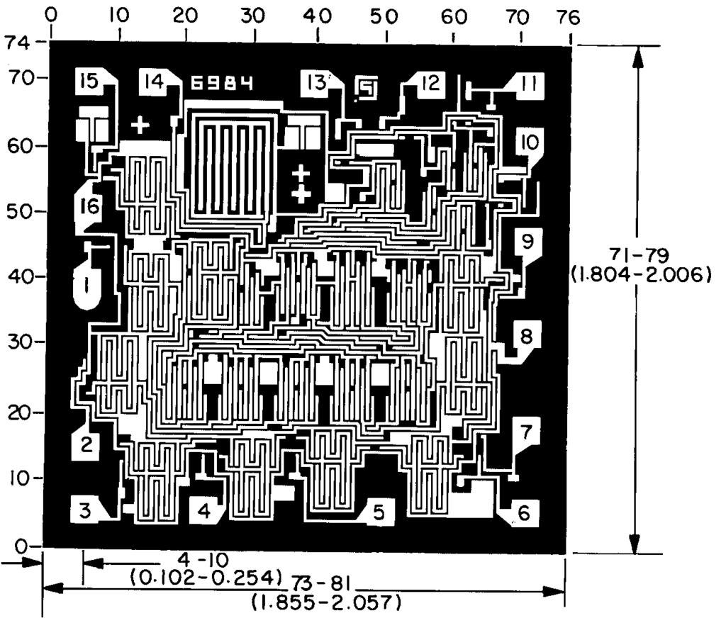 Chip Dimensions and Pad Layout Dimensions in parentheses are in millimeters and are derived from the basic inch dimensions as indicated.