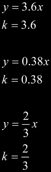 equation in the form y = kx.