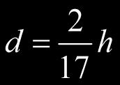 73 Write an equation that represents the proportional relationship. 5 Slide 127 / 206 A B C D 4.5 4 3.5 3 2.5 2 1.5 1 0.