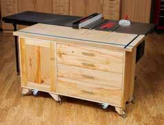 Hinges ( pack) 7 Pulls () 77 Knob () /" x " x 0" Baltic Birch Plywood () Plywood and lumber for case and drawers An outfeed table for your table saw is a