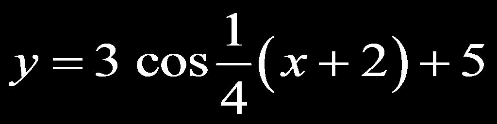 Ex) For a = b = c = d = Amplitude = Period = Horizontal