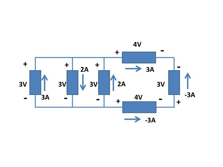 3- The figure shows four circuit elements identified by letters A, B, C and D a- Which of the devices supply 12 W of power? b- Which of the devices absorbs 12 W of power?