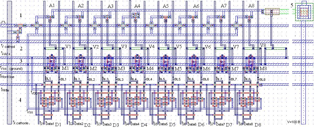 144 Nanoscaled Semiconductor-on-Insulator Materials, Sensors and Devices Fig. 13.