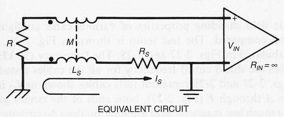 Common Impedance Shield Coupling When a coaxial cable is used at low frequencies and the shield is grounded at both ends, V R I IN S S The