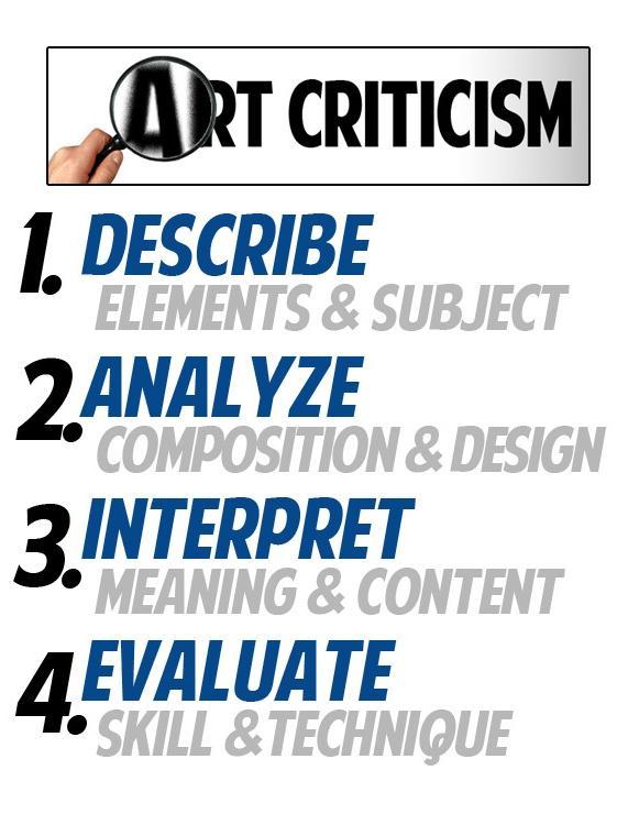 Why Critique Artwork? Critiques are important because they teach us how to analyze, interpret, and evaluate art, and to seek meaning and understanding in the artworks we observe.