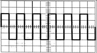 Figure B 3(c) / Rajah B 3(c) QUESTION 4 SOALAN 4 (a) Describe briefly wattmeter. Terangkan dengan ringkas meter kuasa.